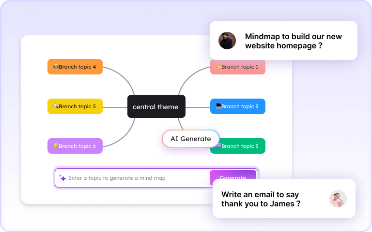 All-Around KI Chat Assistant Feature