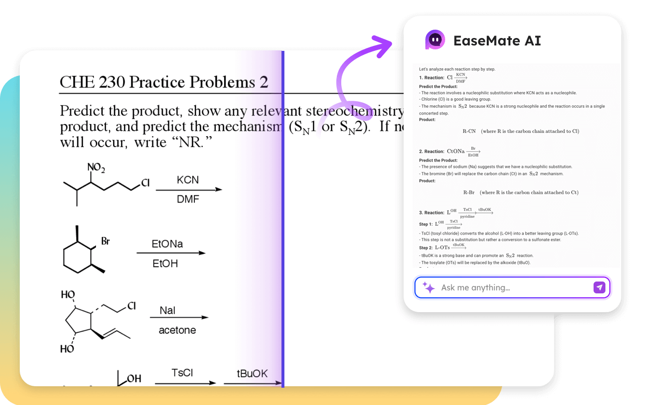 Spiegazioni dettagliate passo dopo passo
