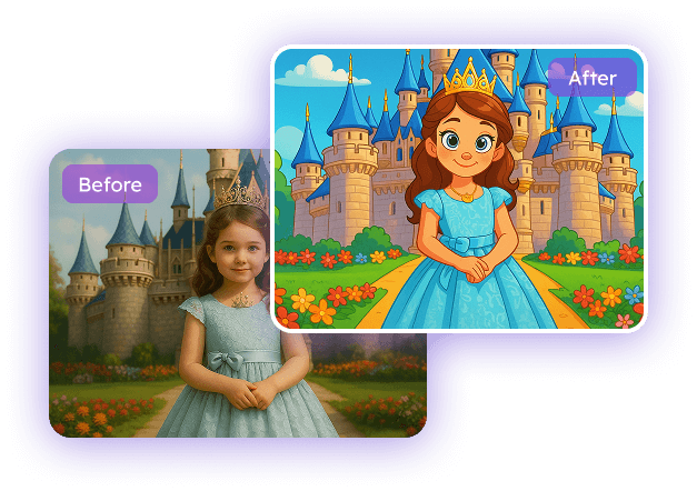 あなたの写真からユニークなディズニーパーソナを瞬時に作成