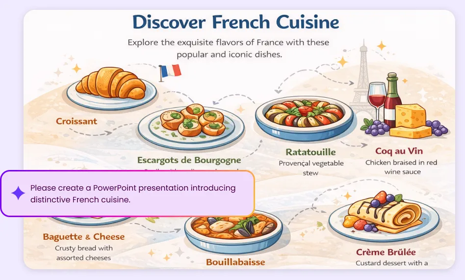 Nano Banana Pro로 무료로 슬라이드를 만들기