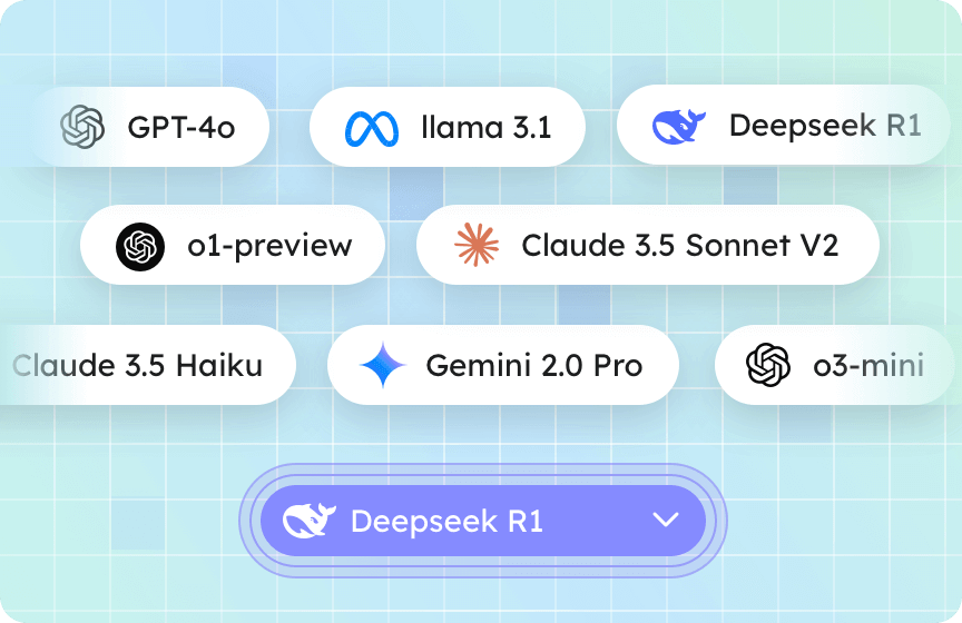 PDF & Document Translation, Multi-Languages