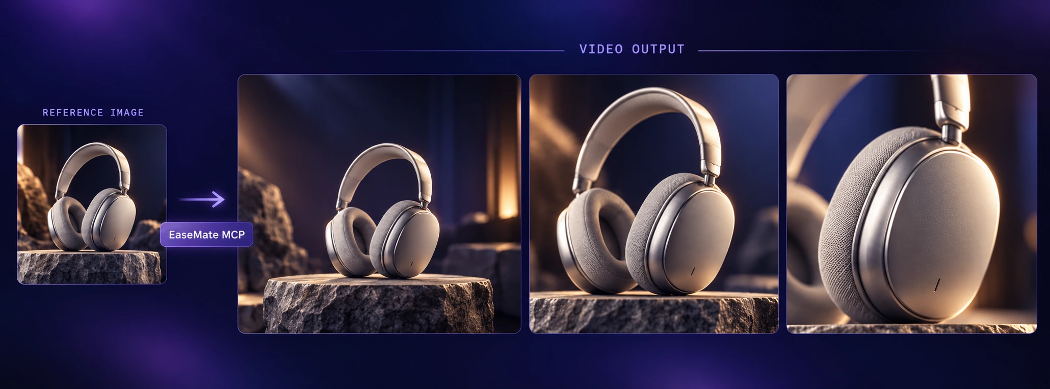 A reference product photograph becomes three cinematic headphone shots through EaseMate MCP