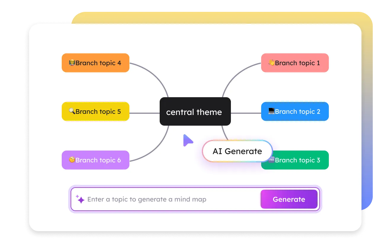 Maksimumkan Produktiviti Anda