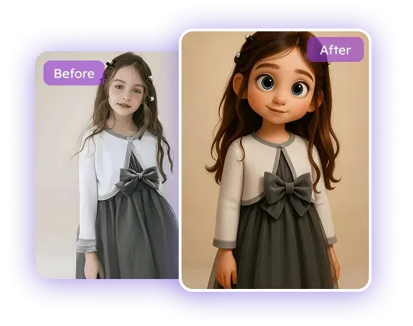 Högupplöst utdata för varje tillfälle