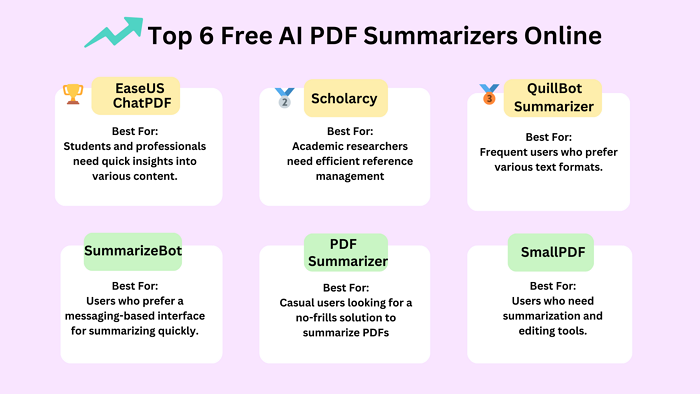 best-for-ai-pdf-summarizers.png