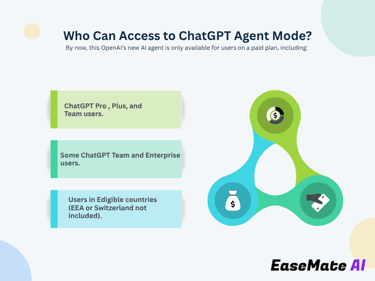 chatgpt agent price