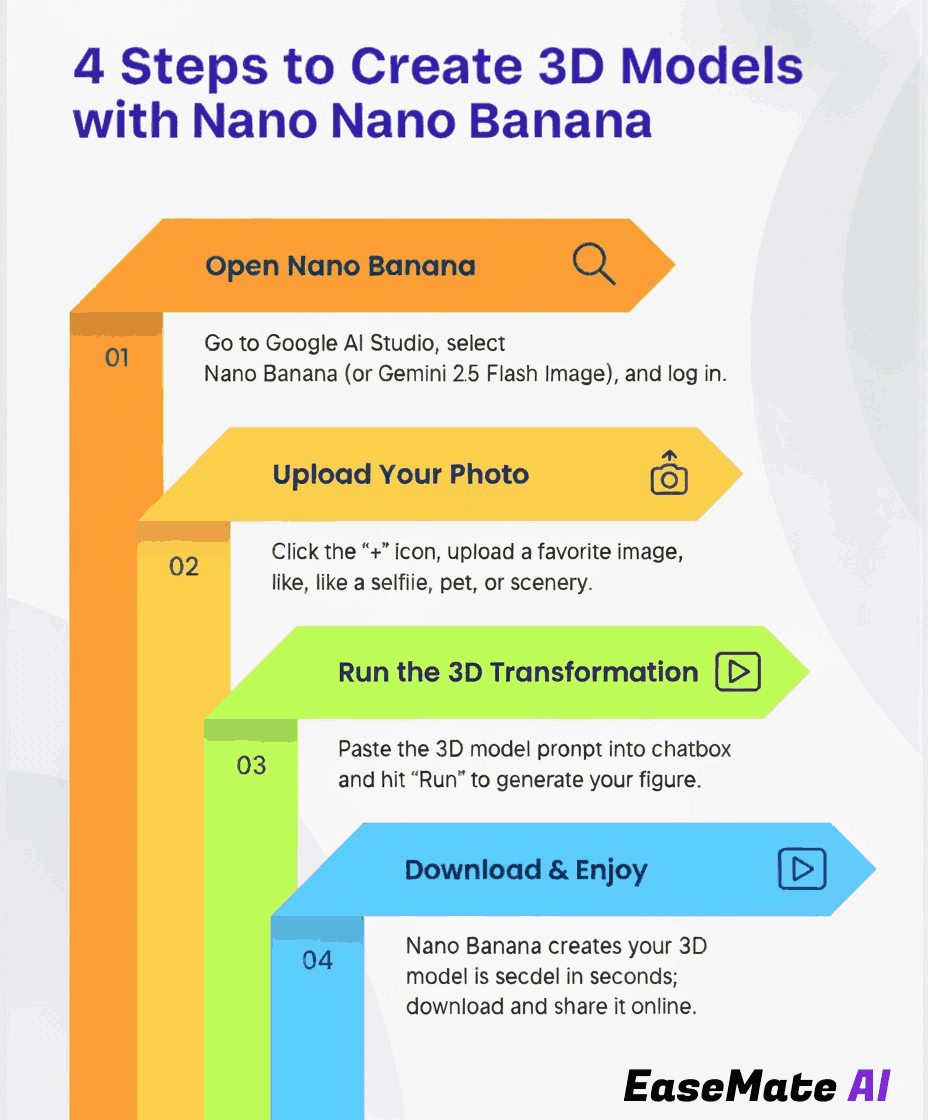 create-3d-models-with-nano-banana-how-to-do.png