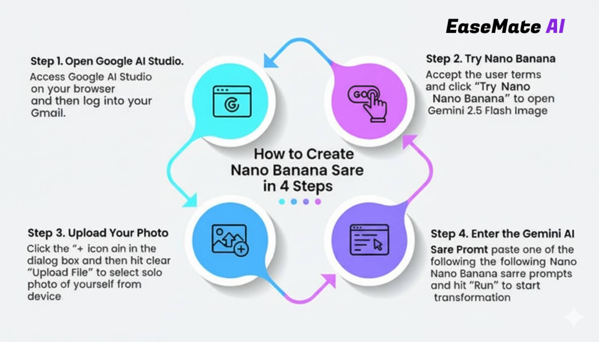 how to create a saree with nano banana