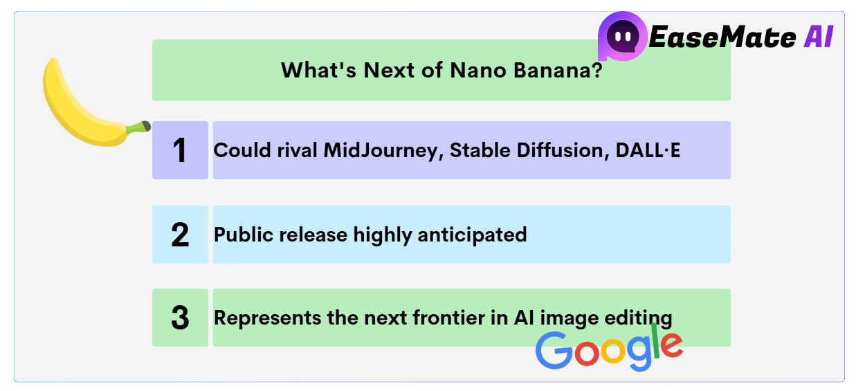 What's next of Nano banana