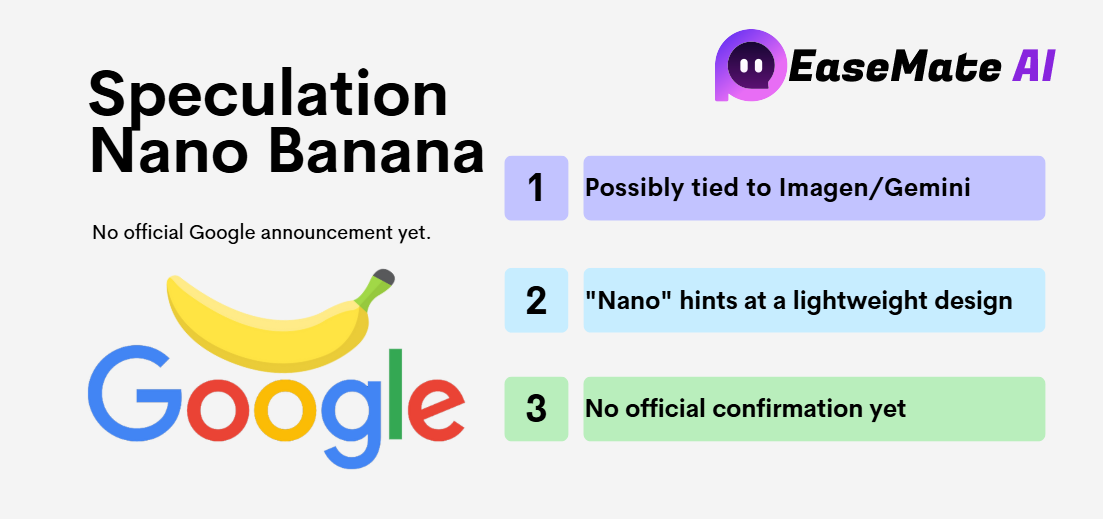 speculation-of-nano-banana